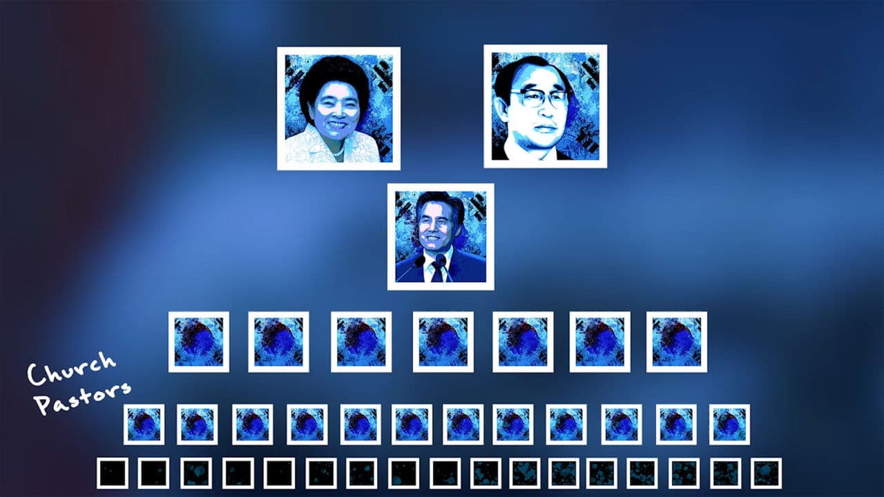 Imagem de fundo do filme Mother's Ruin: Unmasking the WMSCOG