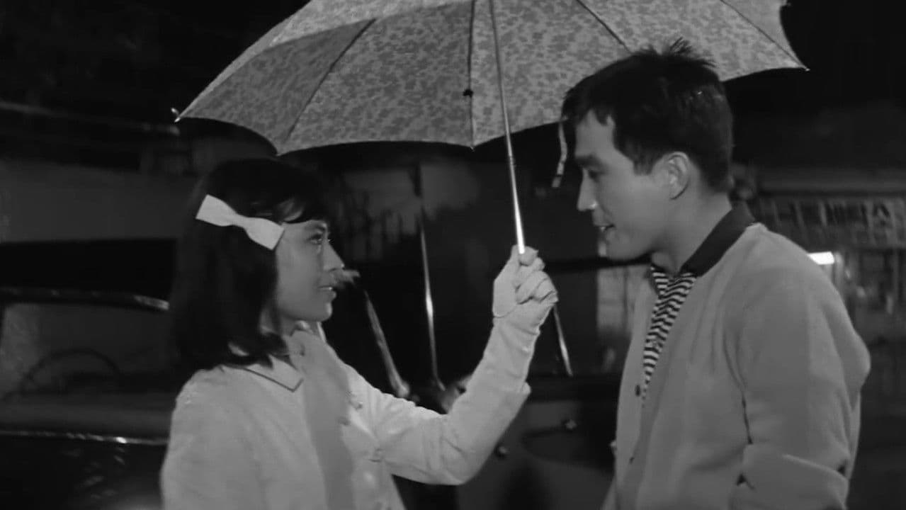 Imagem de fundo do filme 초우